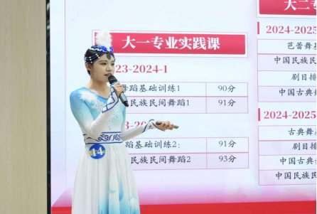 36 发布者
