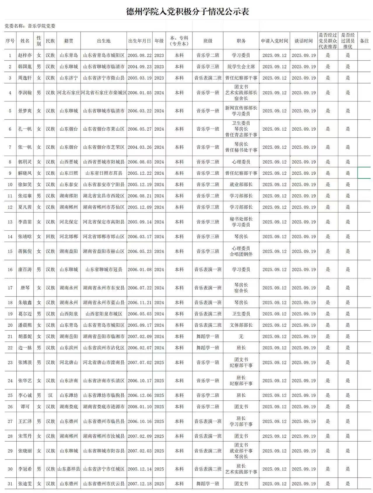 2026年04月10日 20