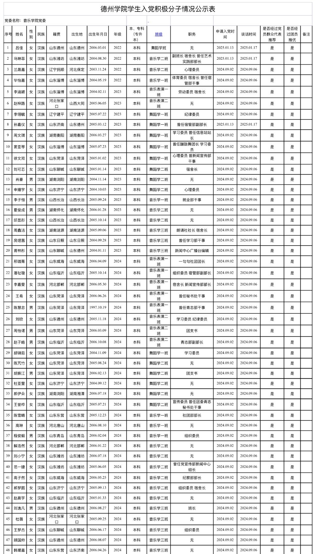 2025年10月15日 15