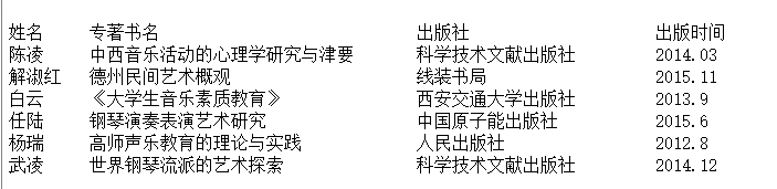 2016年09月13日 19