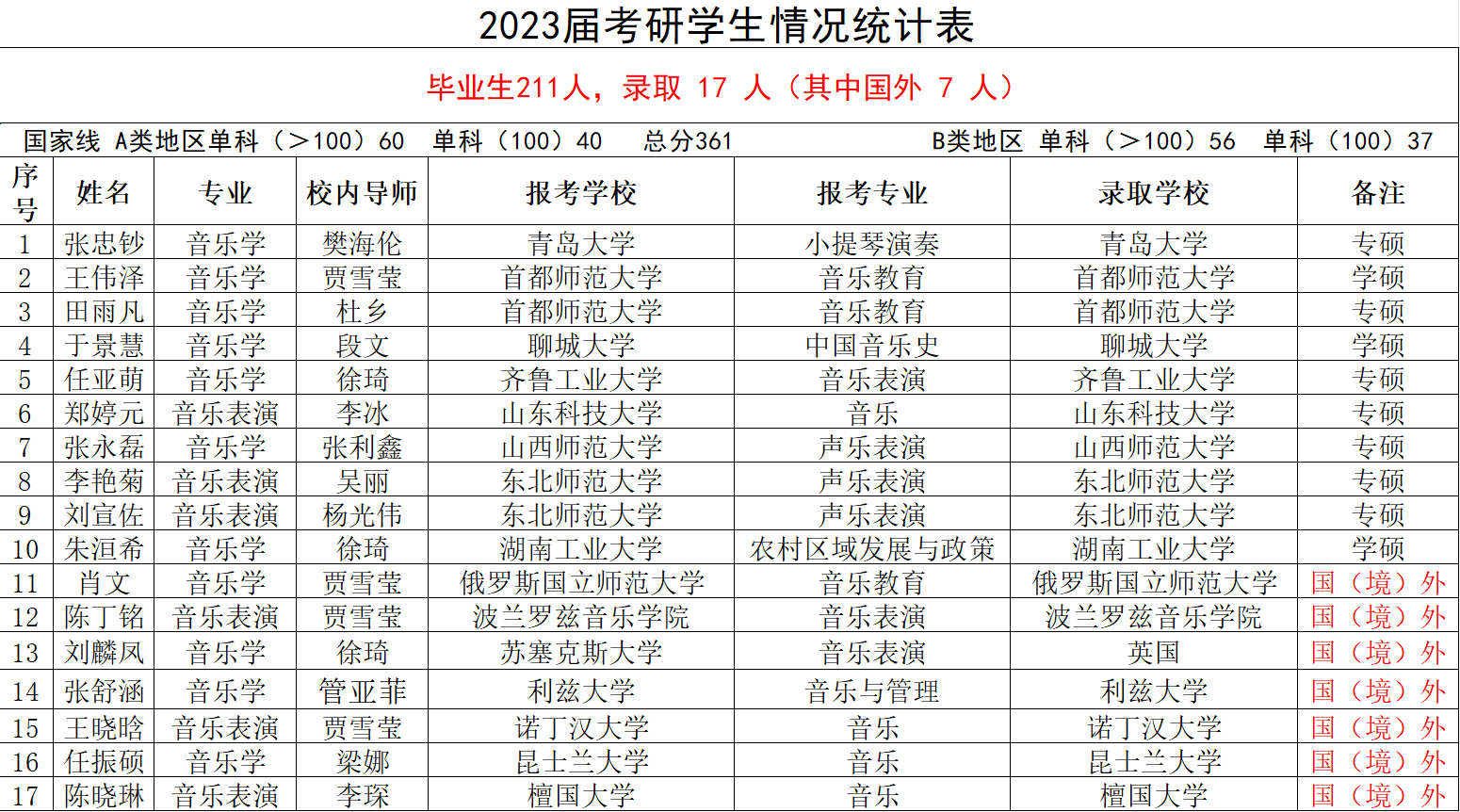 2026年05月27日 12