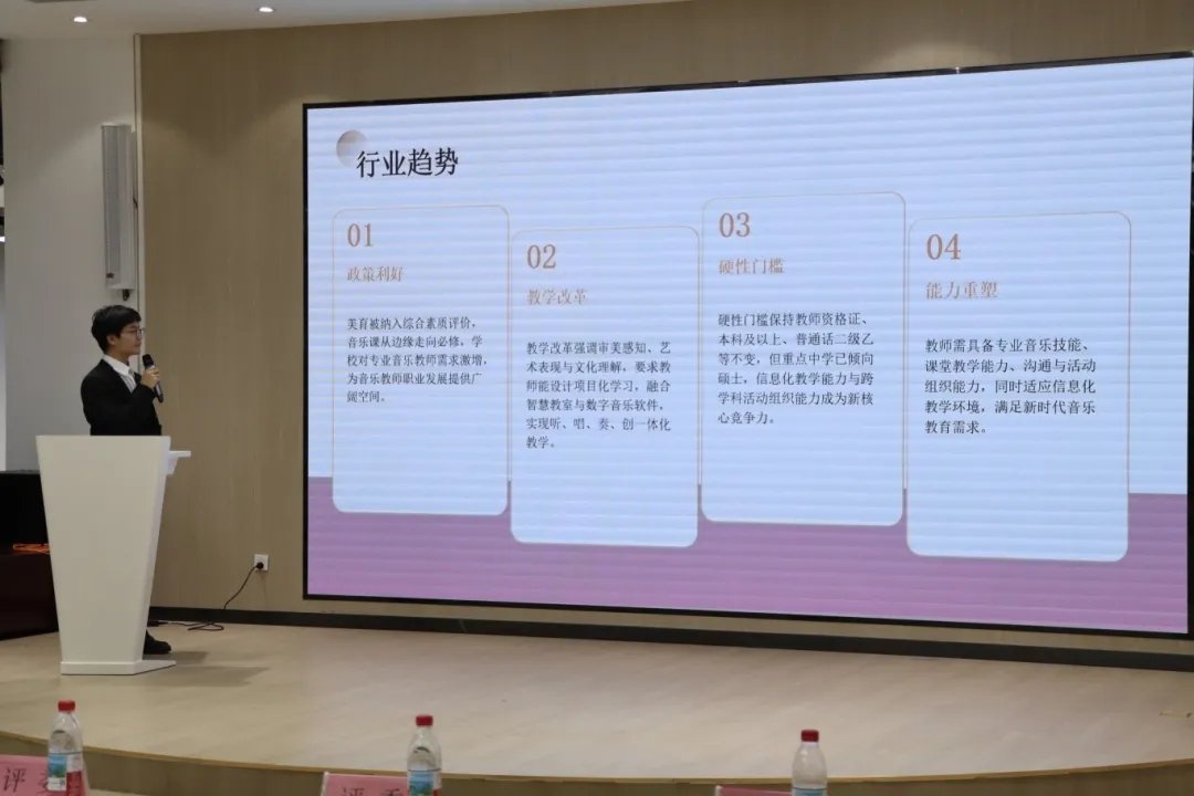 围绕自我认知