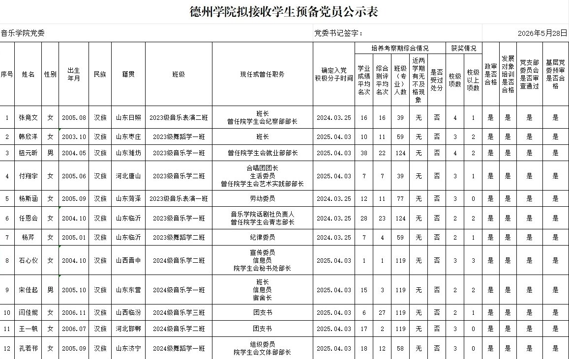 2026年05月28日 15