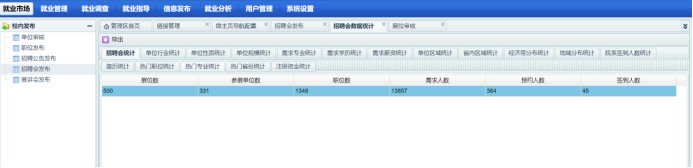 时间为2021年3月12日至3月31